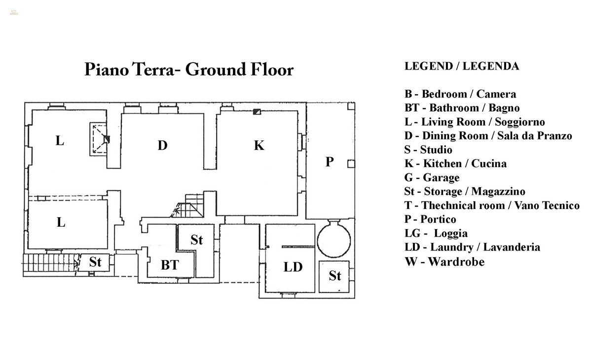 Thumbnail von traumhaftes Anwesen in Panoramalage mit Pool