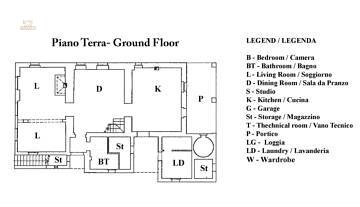 Thumbnail von traumhaftes Anwesen in Panoramalage mit Pool