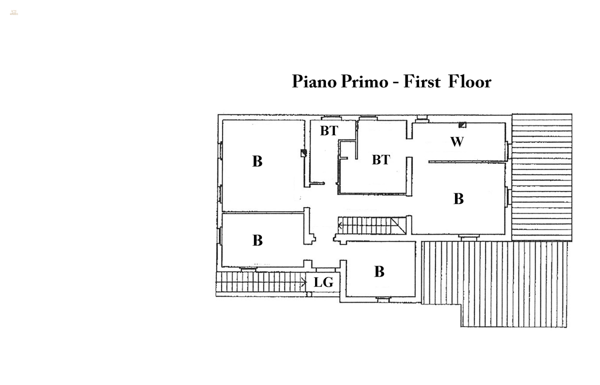 Thumbnail von traumhaftes Anwesen in Panoramalage mit Pool