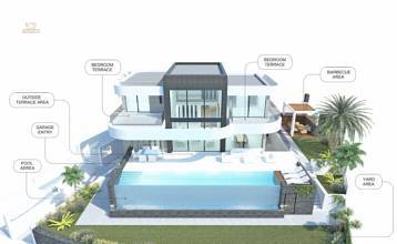 Thumbnail von Sotogrande Alto Villa ES134619