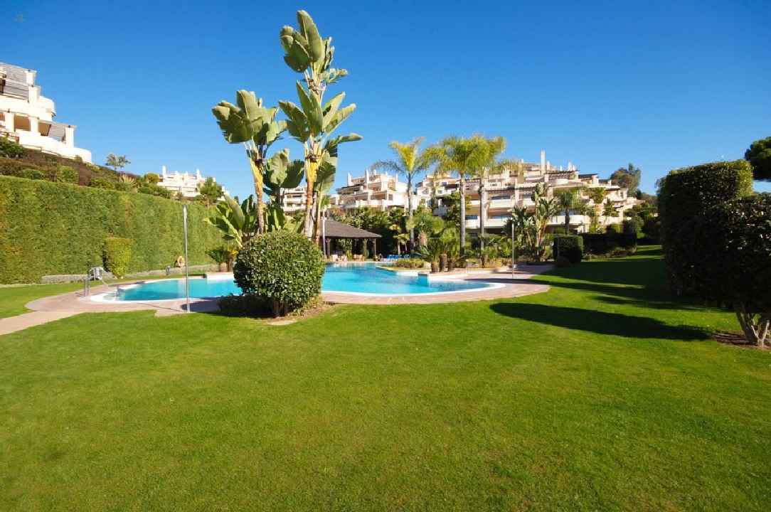 Luxus-Penthaus in Benahavis R2845181