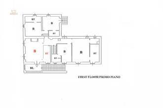 Thumbnail von Exklusives Anwesen in privater Hügelposition mit spektulärem Blick über das Val d'Orcia