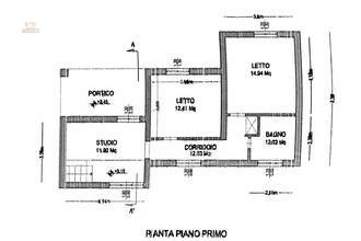 Thumbnail von Toskanische Villa mit Meerblick