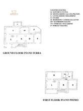 Thumbnail von Komplett renoviertes Bauernhaus mit Pool