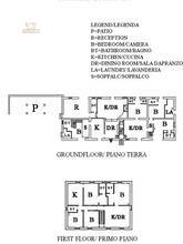 Thumbnail von Typisch toskanisches Anwesen bestehend aus mehreren Gebäuden mit Pool