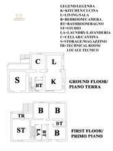 Thumbnail von Modern renoviertes Landhaus nur wenige Fußminuten von der nächsten Ortschaft entfernt