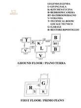 Thumbnail von Bezauberndes Anwesen mit Pool in Panoramalage