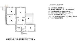 Thumbnail von Romantisches Rustico mit Pool in Panoramalage