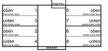 Thumbnail von Гаражное место в лучшем районе 7-го венского округа