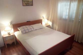 Thumbnail von Haus auf kleiner Insel bei Zadar direkt am Meer