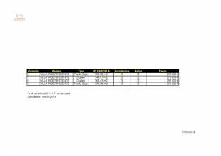 Thumbnail von ***Schöne Neubauvillen in Els Poblets, 3 Schlafzimmer, 2 Badezimmer***