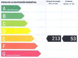 Thumbnail von ***Landhaus-Villa mit Pool, Carport und schönem Ausblick***