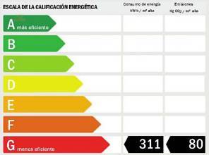 Thumbnail von ***Wunderschöne Landhaus-Villa Nähe Alicante***