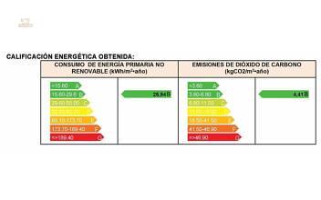 Thumbnail von ***Großzügige 3-Zimmer-Wohnungen mit Gemeinschaftspool und Meerblick***