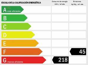 Thumbnail von ***2-Zimmer-Wohnung am Rio Segura in Rojales***