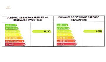 Thumbnail von ***Wunderschöne 4-Zimmer-Doppelhaushälften in modernem Design mit Privatpool***