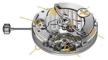 Thumbnail von Pequignet Rue Royale Roman Numbers