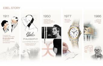 Thumbnail von Ebel 1911 Chronograph Full Set