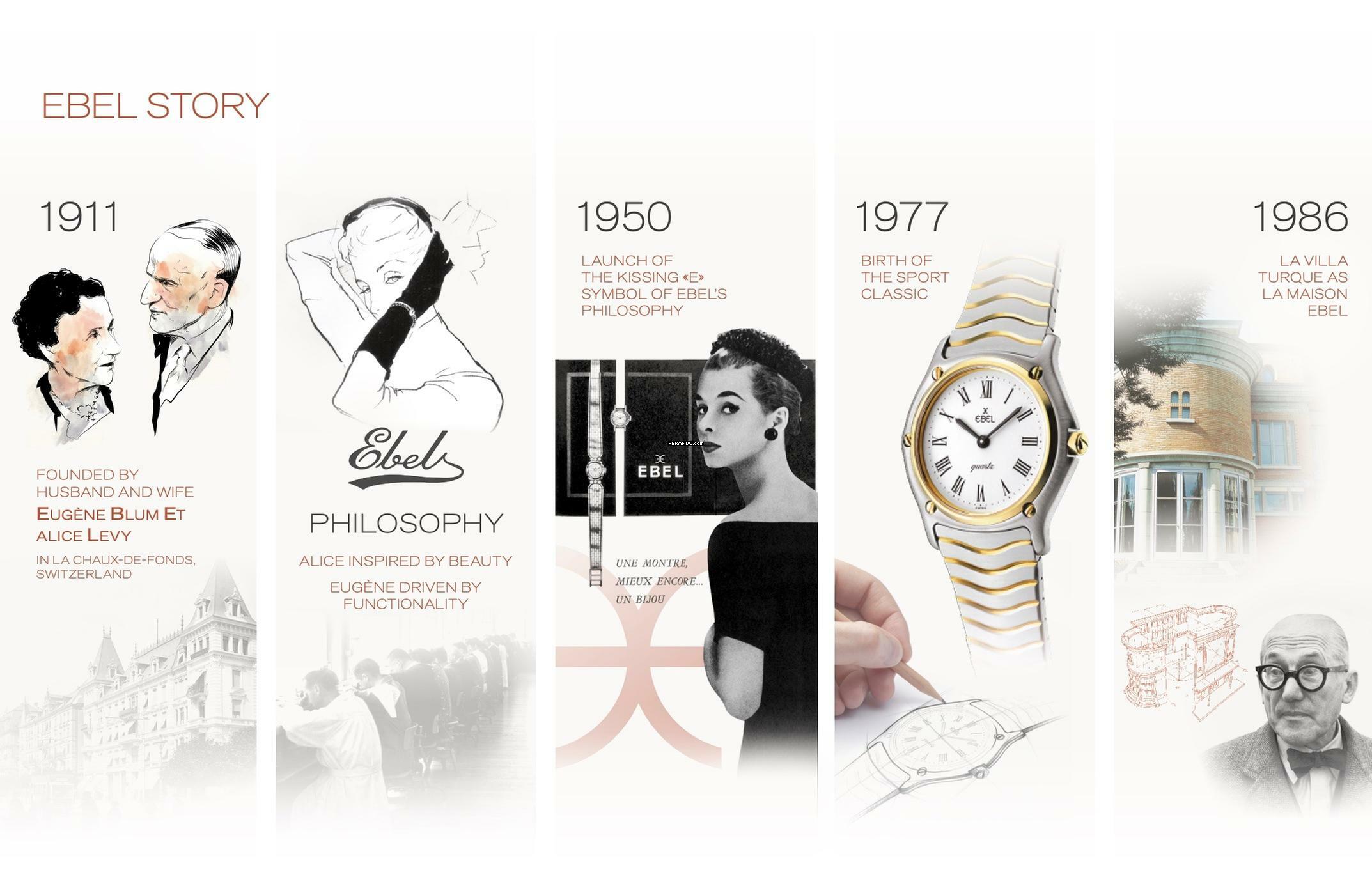 Thumbnail von Ebel 1911 Worldtimer Worldtimer