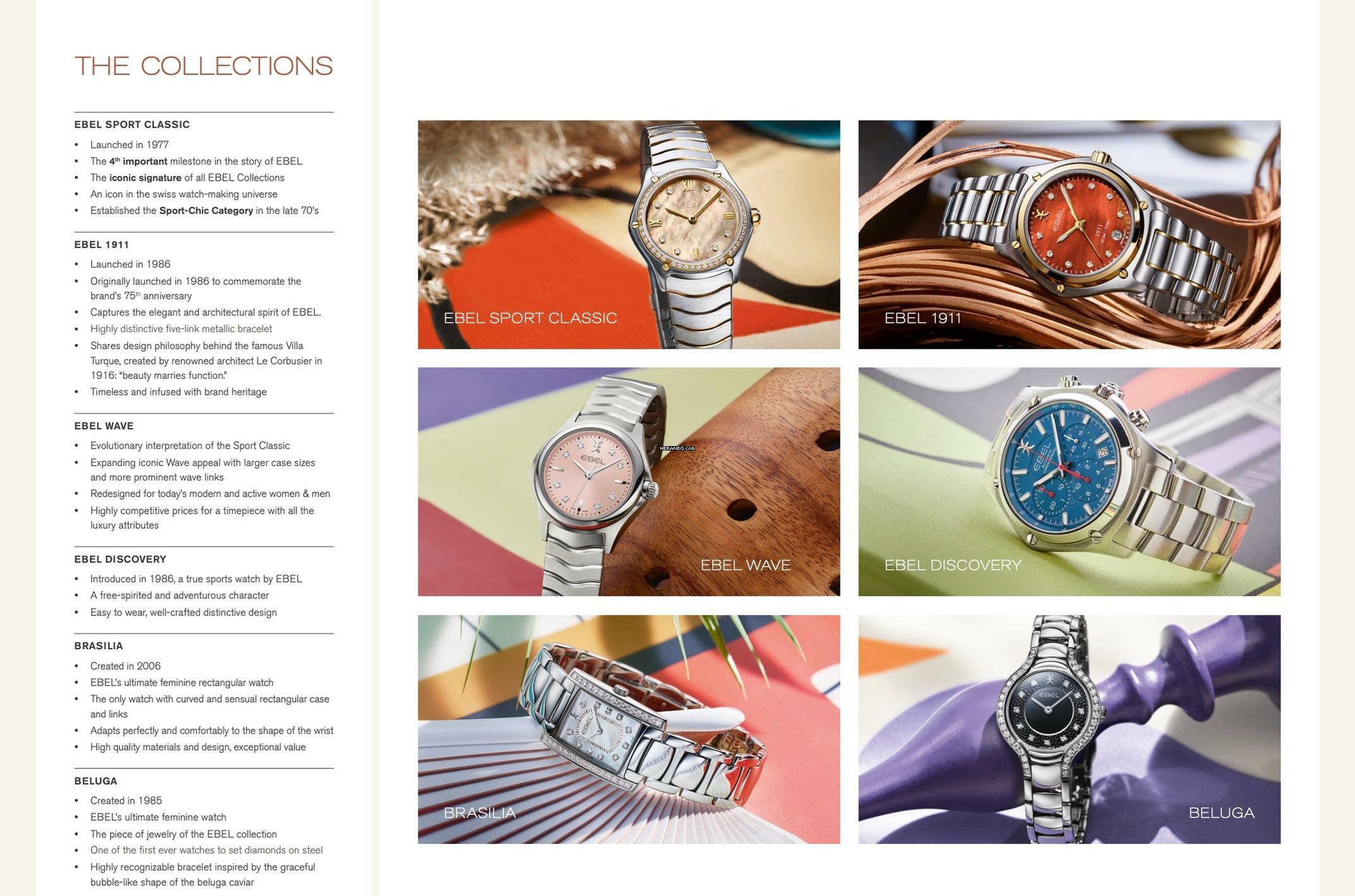 Thumbnail von Ebel 1911 Worldtimer Worldtimer