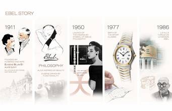 Thumbnail von Ebel Sport Classic 24