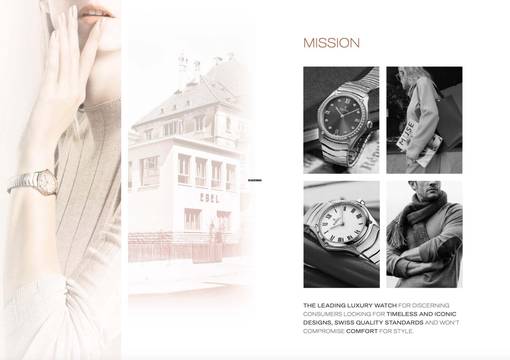 Ebel Sport Classic 29