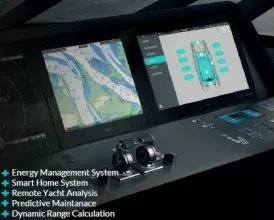 Thumbnail von Alva Ocean Eco Ex 90