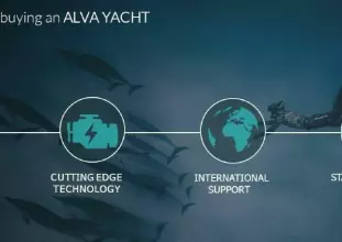 Thumbnail von Alva Ocean Eco Ex 90