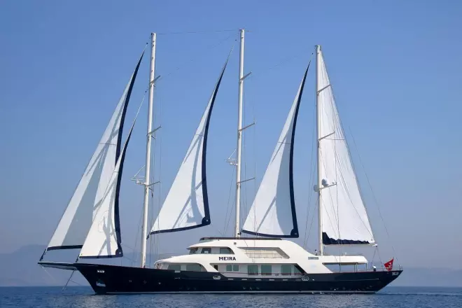 Neta Marine 164 MEIRA