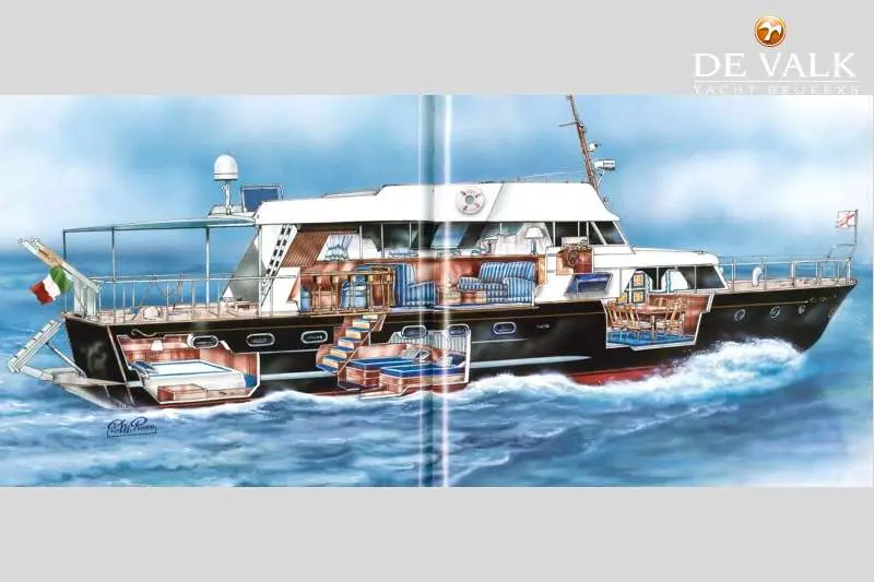 Thumbnail von Baglietto Maiorca