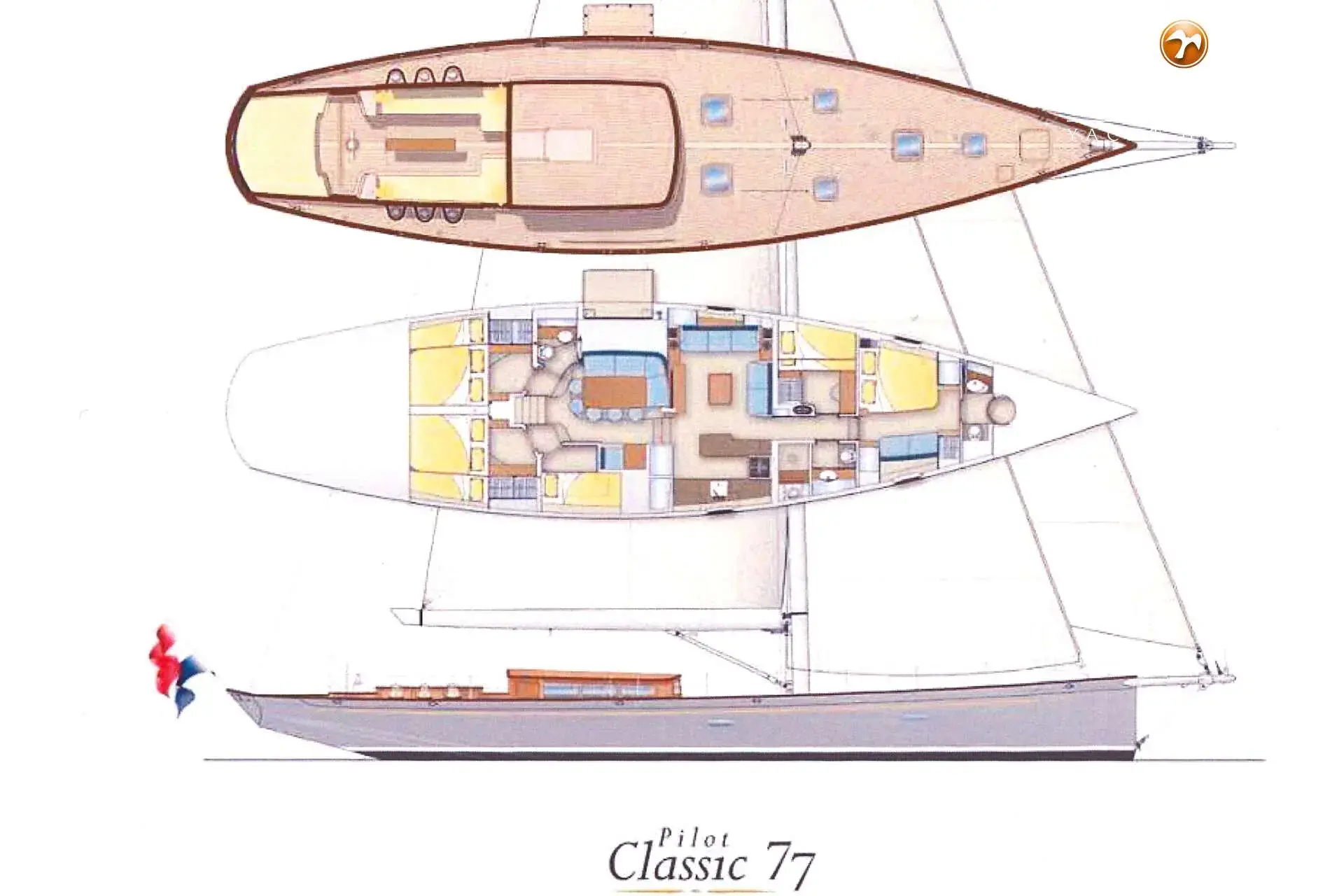 Hoek Design  Pilot Cutter 77 