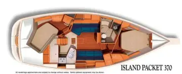 Thumbnail von Island Packet 37