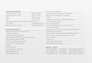 Thumbnail von Princess V58