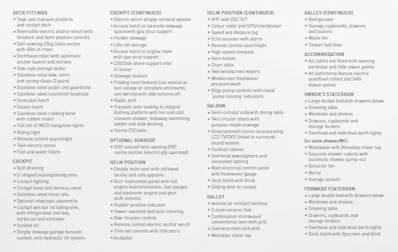 Thumbnail von Princess V58