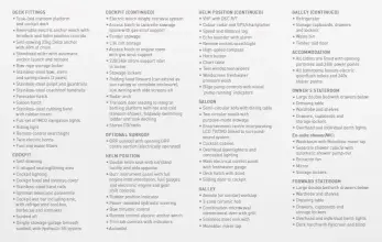 Thumbnail von Princess V58