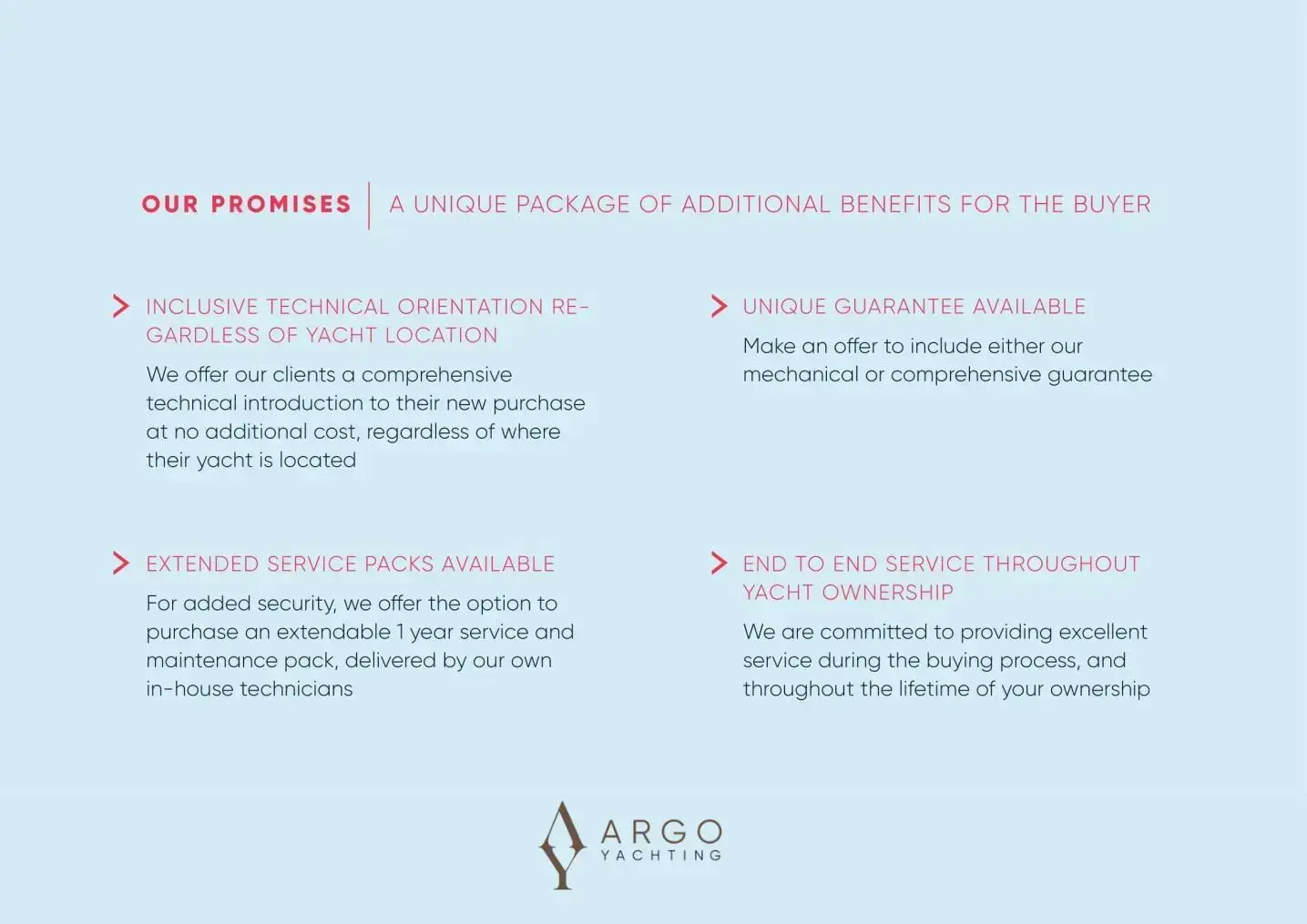 Thumbnail von Fairline F Line 33 AY2295