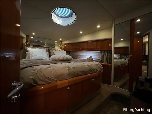 Thumbnail von Sunseeker Predator 62