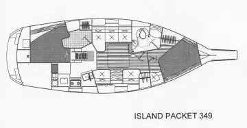 Thumbnail von Island Packet 349 OFFLINE