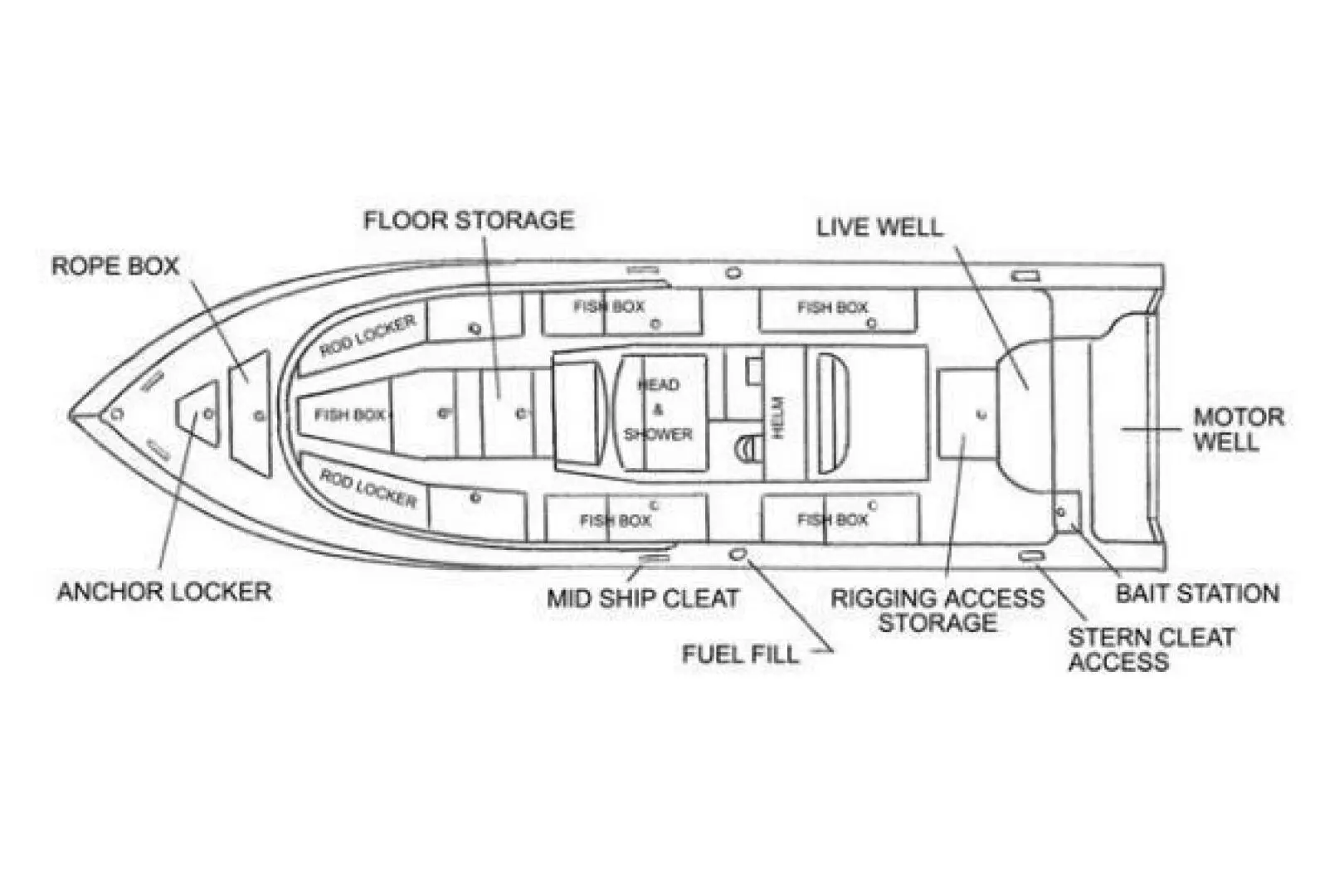 Thumbnail von Fountain 34 CC