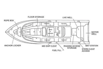 Thumbnail von Fountain 34 CC