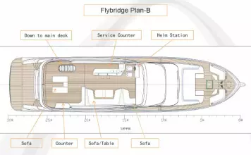 Thumbnail von Allegro Yacht 97 ALLEGRO FLYBRIDGE 98