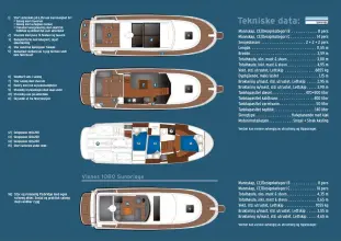 Thumbnail von Viknes 1080 Sunbridge