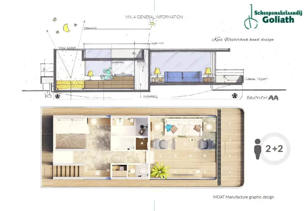 Thumbnail von Custom 43