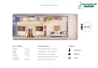 Thumbnail von Custom 43