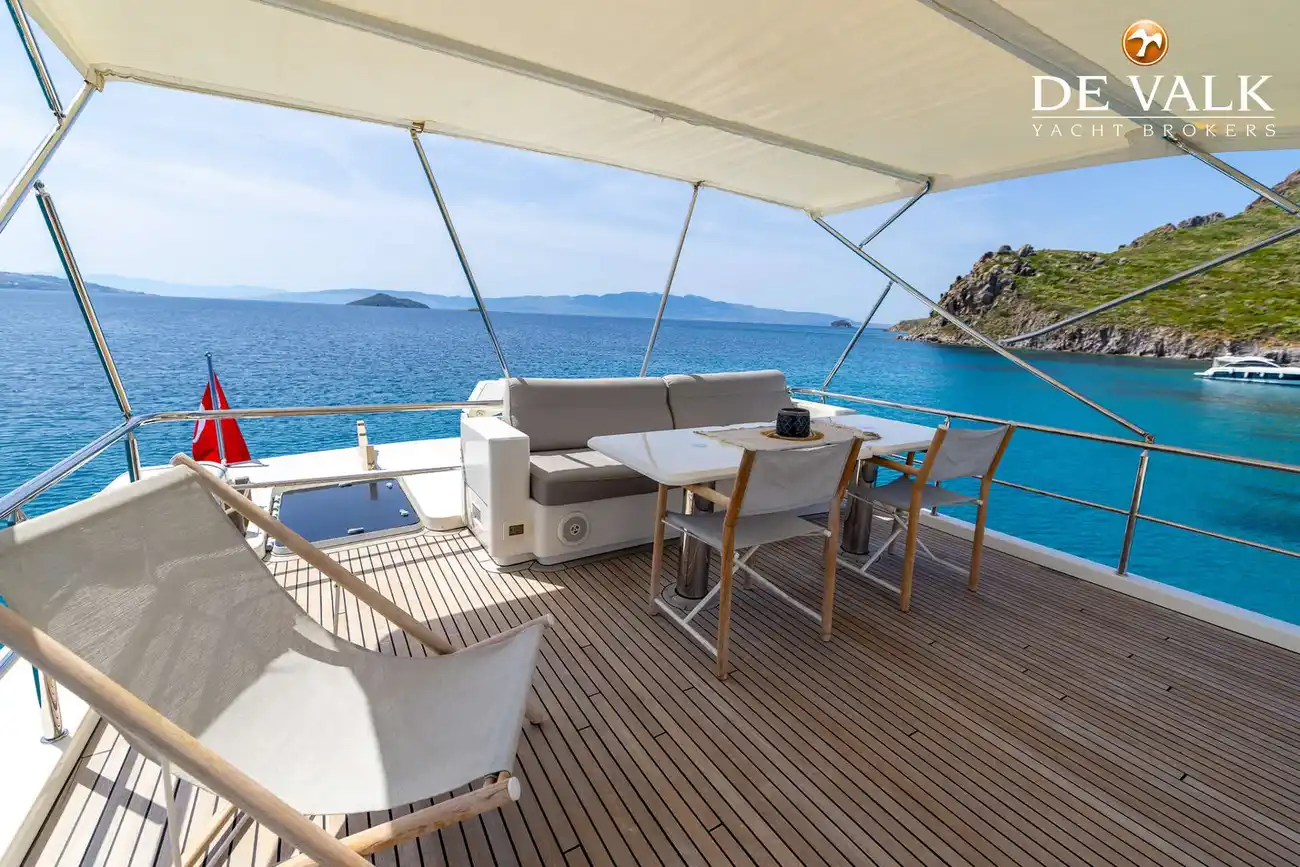 Thumbnail von Doggersbank 64