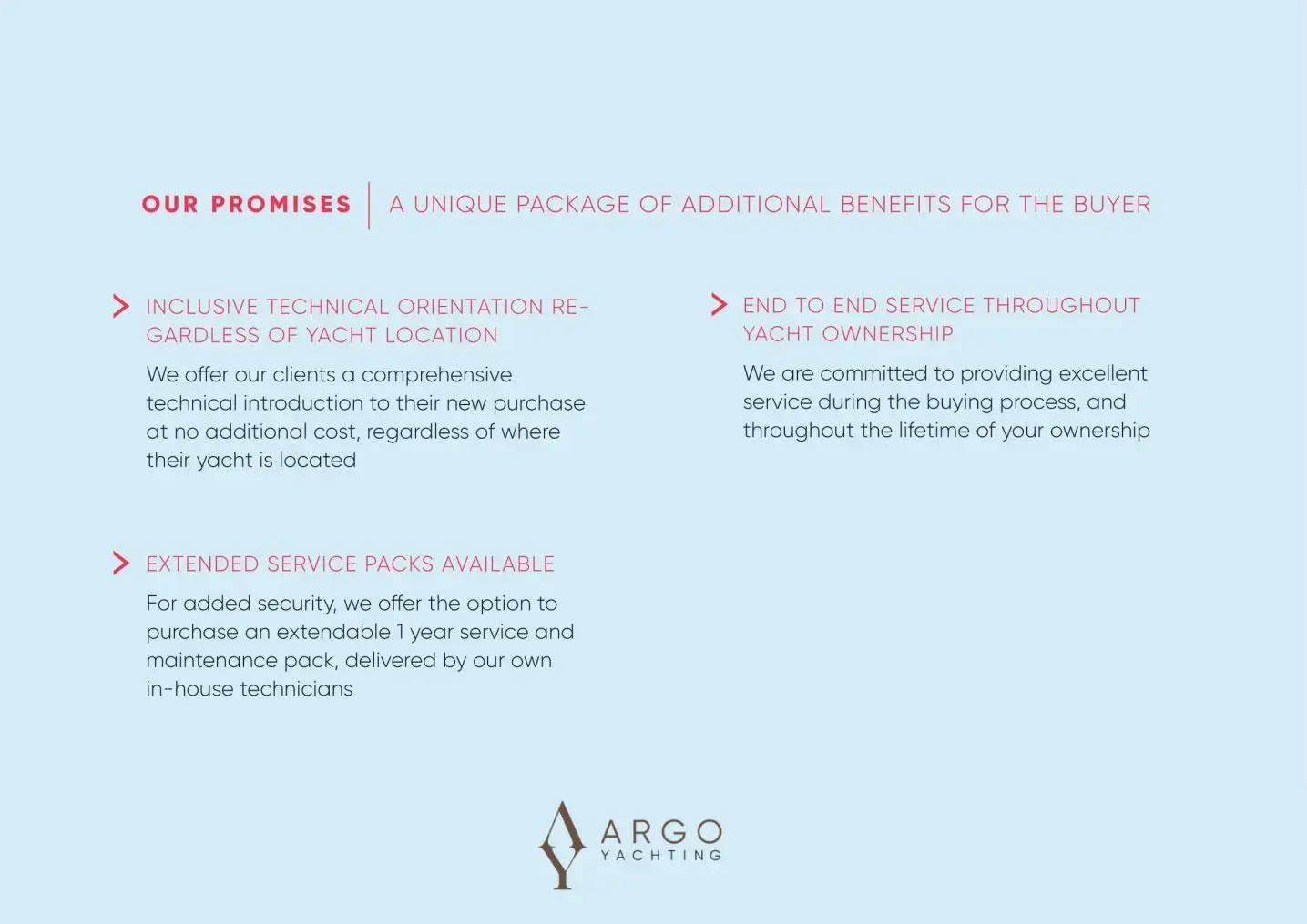 Chris Craft Launch 30 Dillite