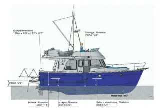 Thumbnail von Beneteau Swift Trawler 34 Jubilation II