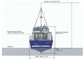 Thumbnail von Beneteau Swift Trawler 34 Jubilation II