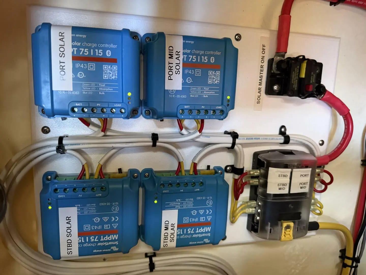 Thumbnail von Leopard 47 Powercat  Fabuloso