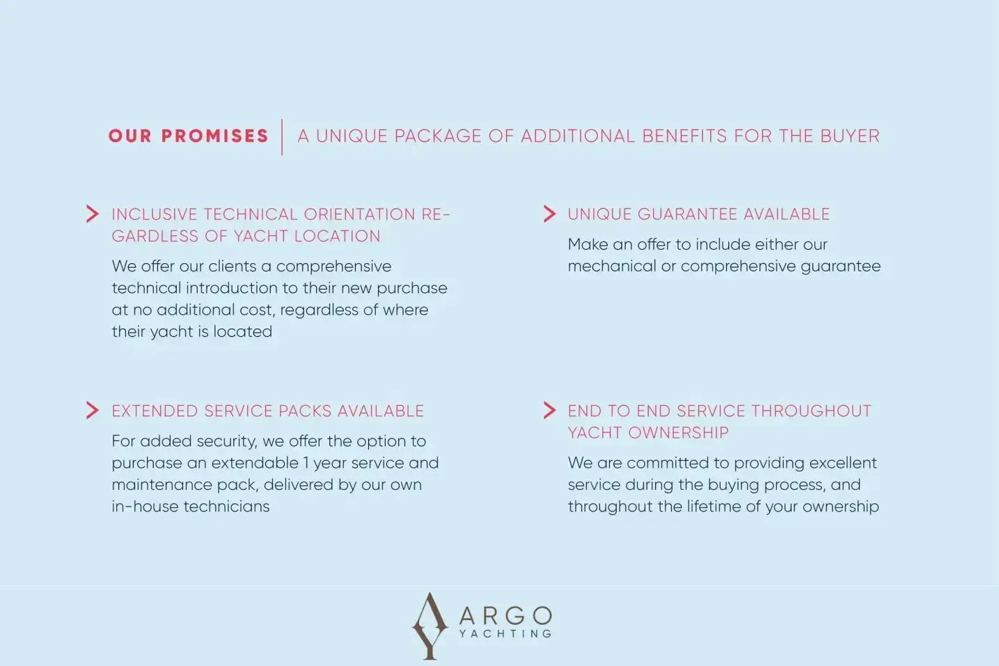 Saxdor 320 GTC Gee Wiz